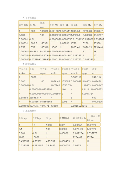 km每小时换成m每秒